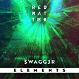 Swagger: Elements